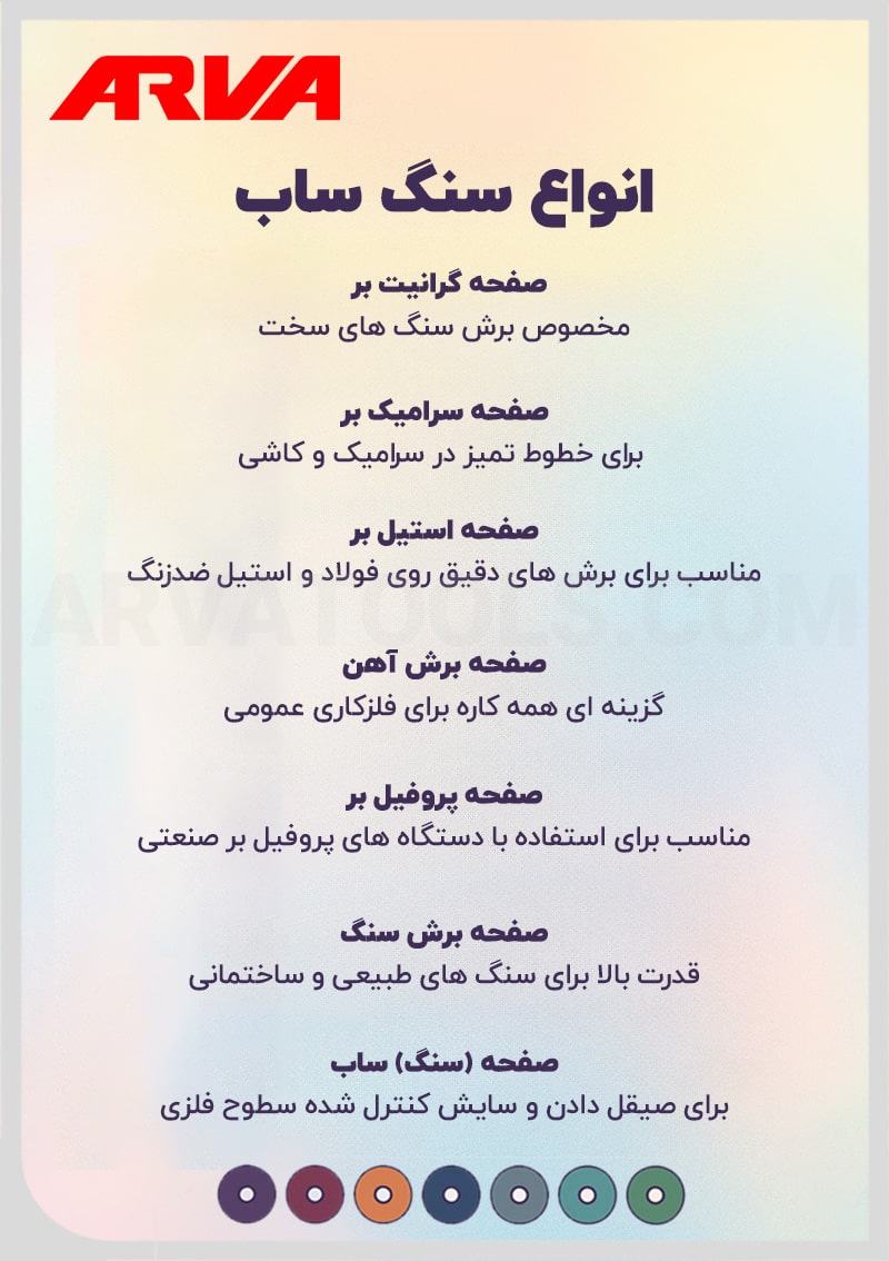 انواع سنگ ساب