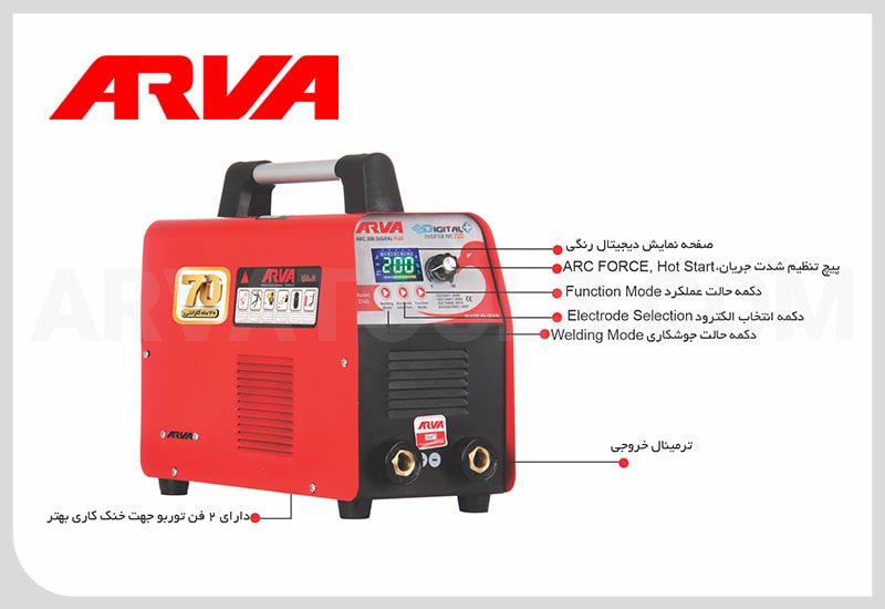 ولوم های دستگاه جوش اینورتر