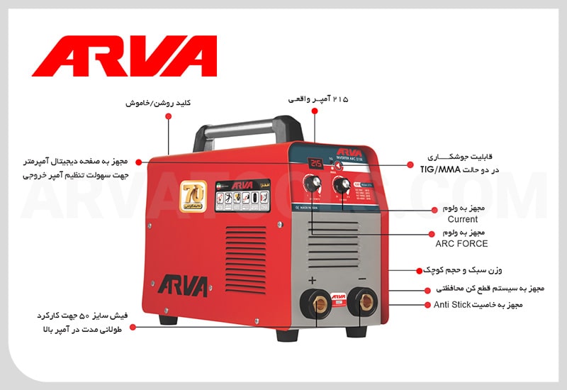 ولوم های دستگاه جوش اینورتر آروا