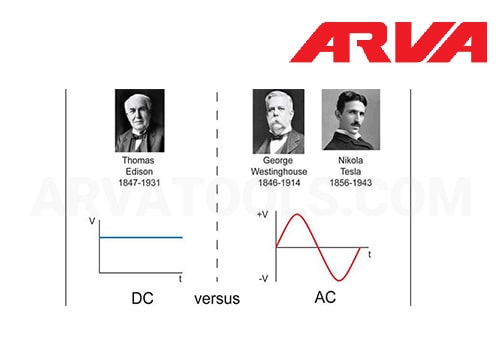 تفاوت جریان AC و DC