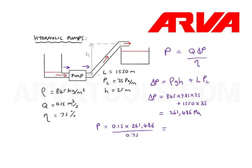 فرمول محاسبه توان پمپ آب