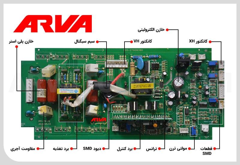 قطعات داخلی دستگاه جوش اینورتر