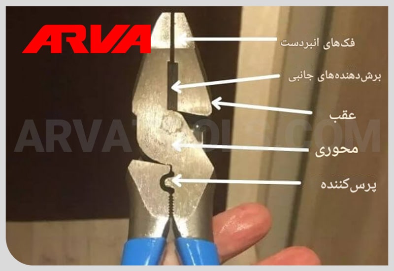 اجزای اصلی انبردست