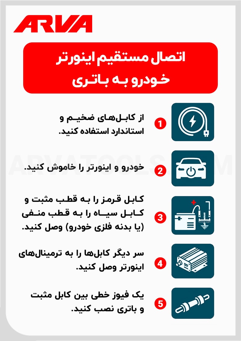 آموزش اتصال مستقیم اینورتر خودرو به باتری (برای توان های بالا)