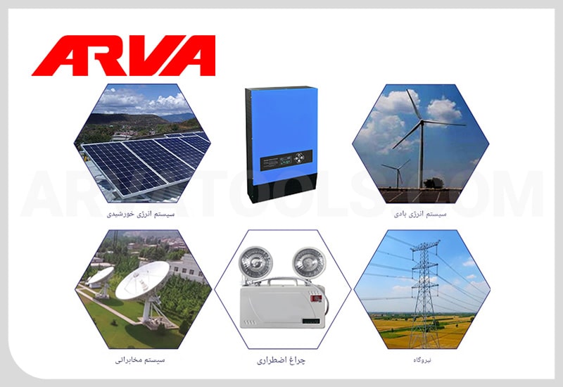 کاربرد اینورتر سینوسی چست