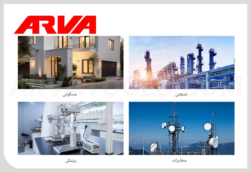 انواع اینورتر سینوسی بر اساس کاربرد