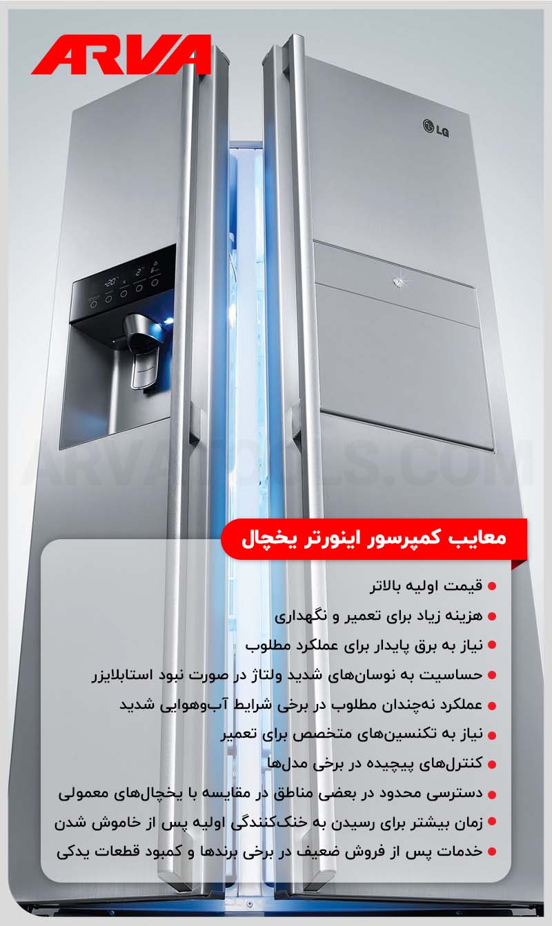 معایب کمپرسور اینورتر یخچال چیست؟