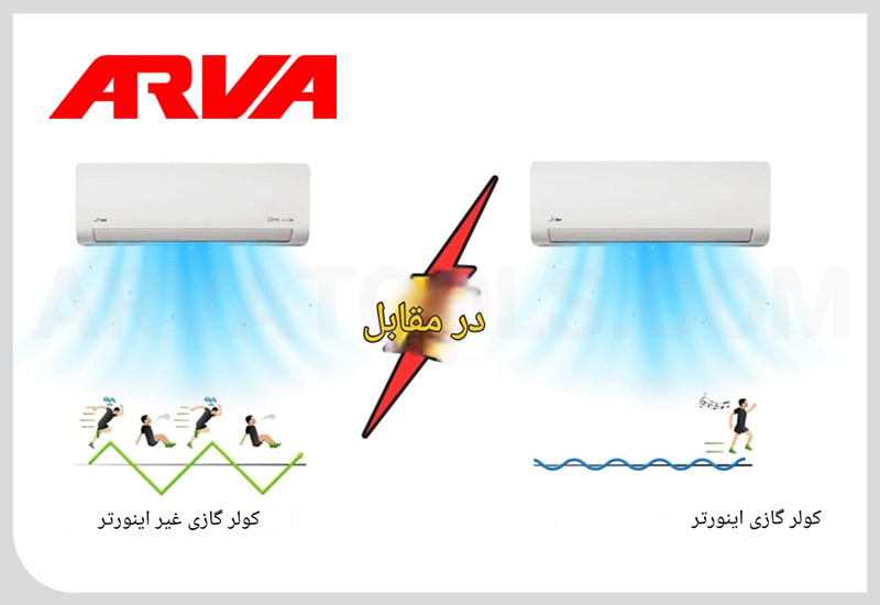 تفاوت کولر گازی اینورتر و معمولی