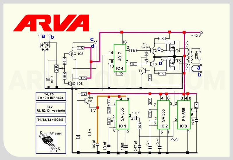 مدار و ماژول PWM چیست؟