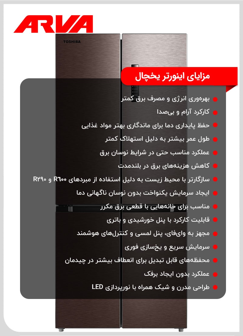 مزایای کمپرسور اینورتر یخچال چیست