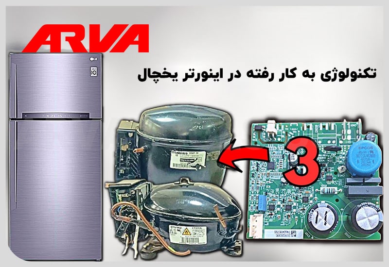 تکنولوژی اینورتر چیست