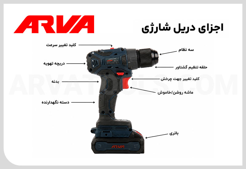اجزای دریل شارژی