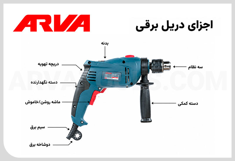 اجزای دریل برقی