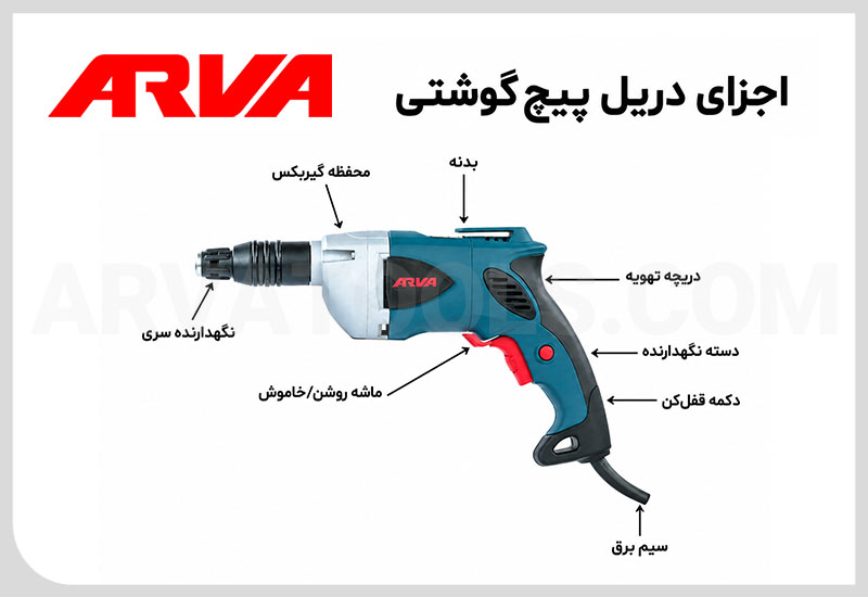 اجزای دریل پیچ گوشتی