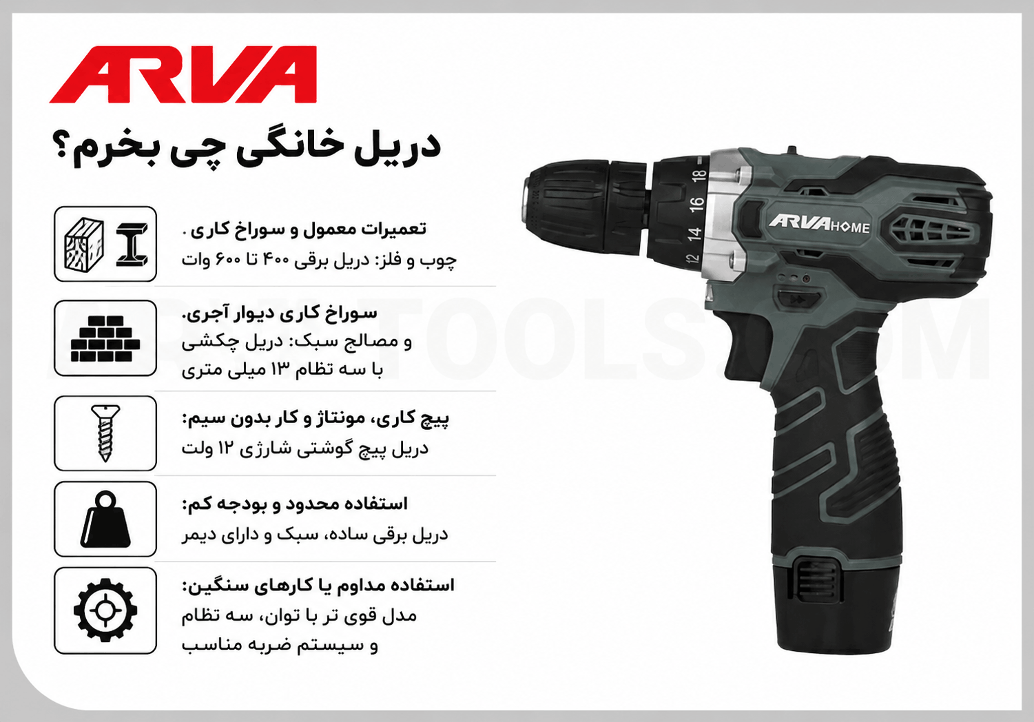 برای مصرف خانگی چه دریلی بخریم