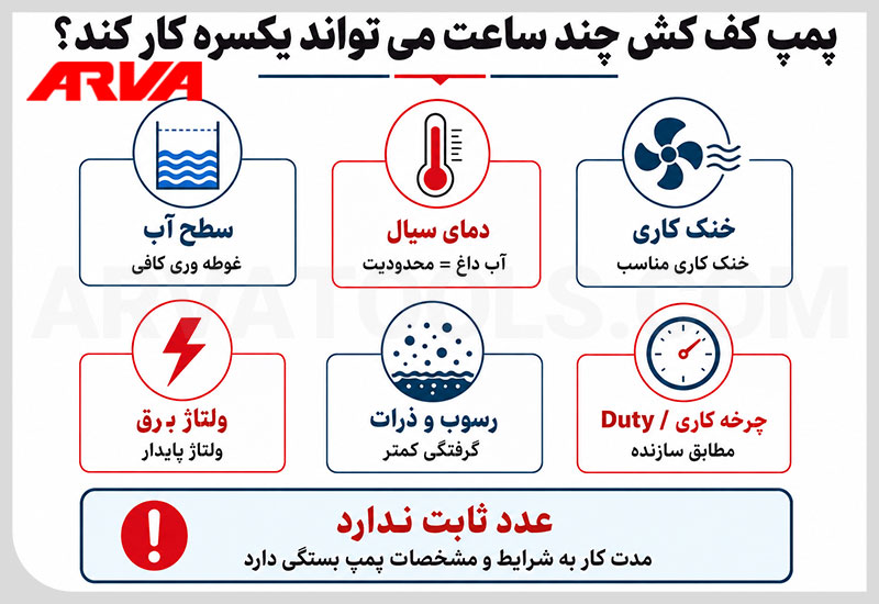 پمپ کف کش چند ساعت می تواند یکسره کار کند؟