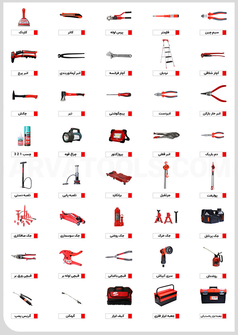 ابزارآلات دستی