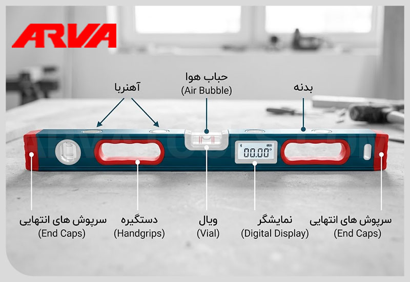 اجزای تشکیل دهنده تراز