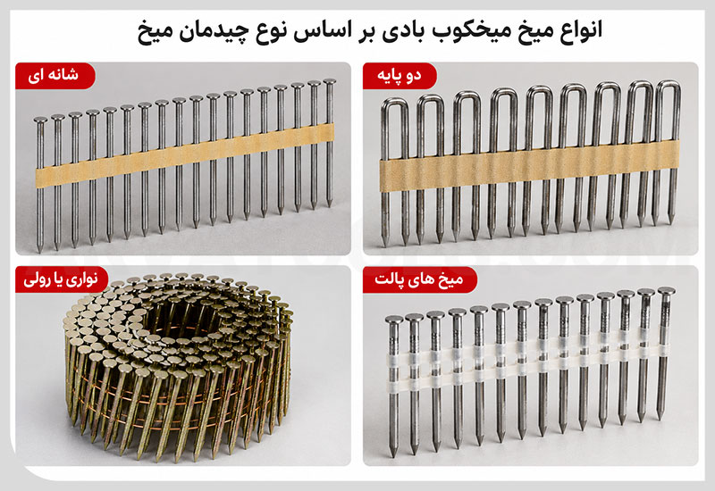 انواع میخ میخکوب بادی بر اساس نوع چیدمان میخ