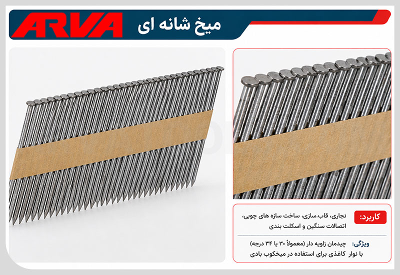میخ شانه ای