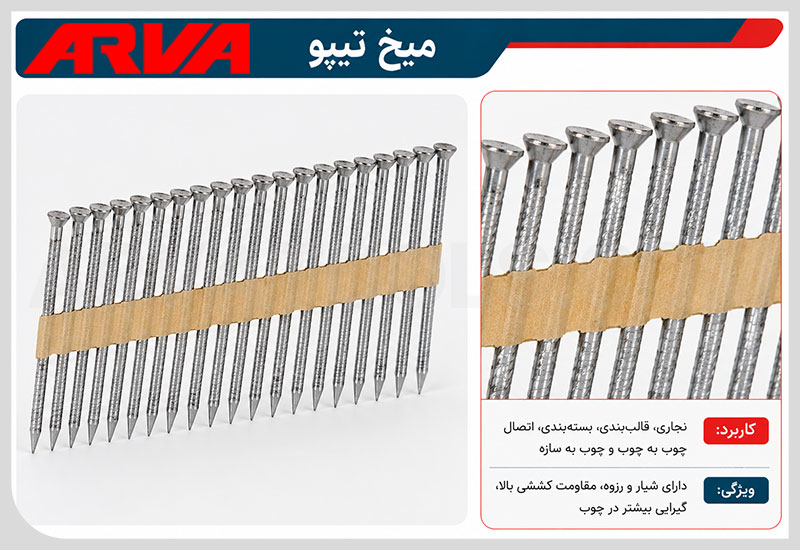 میخ تیپو (TIPO)