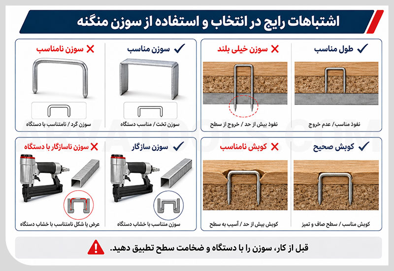اشتباهات رایج در انتخاب و استفاده از سوزن منگنه