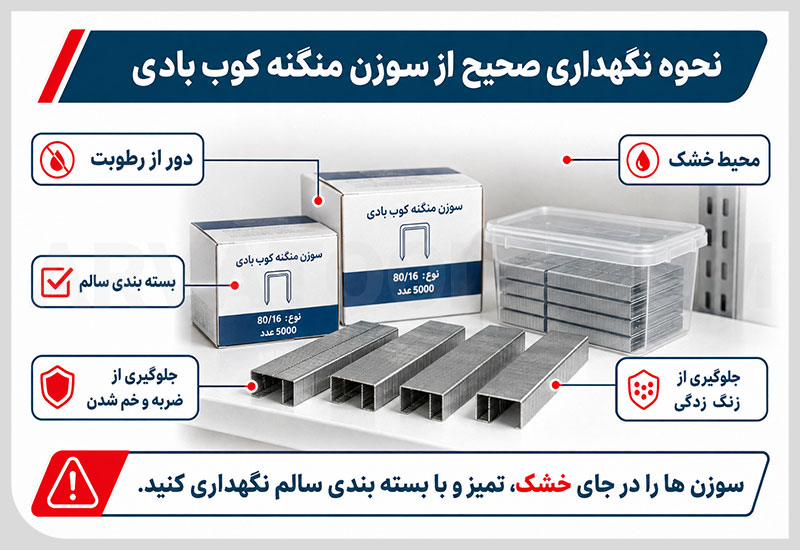 نگهداری صحیح از سوزن منگنه کوب بادی