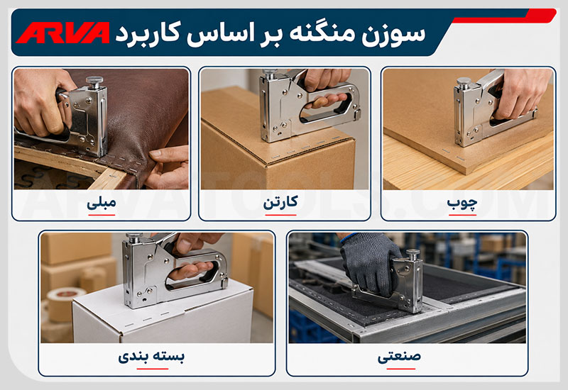 انواع سوزن منگنه کوب بر اساس کاربرد