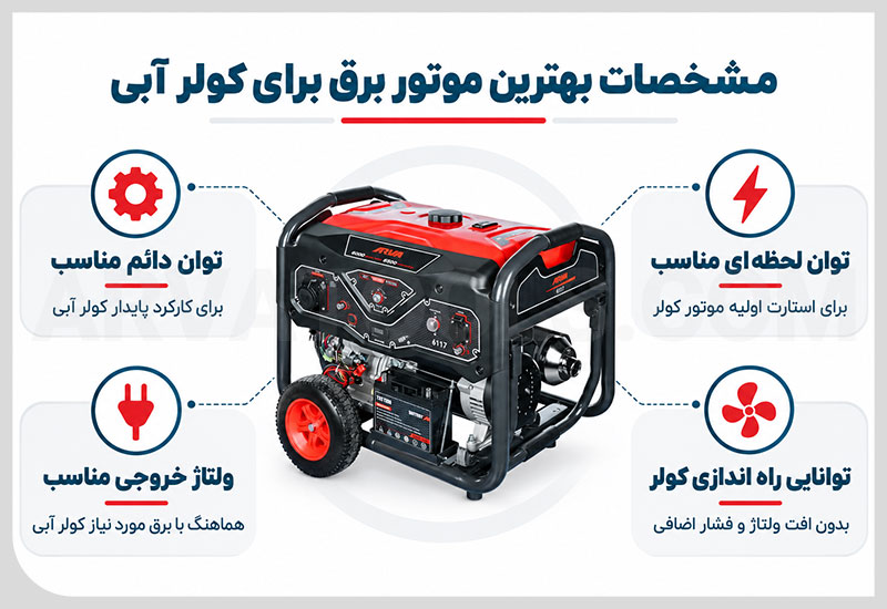 مشخصات بهترین موتور برق برای کولر آبی