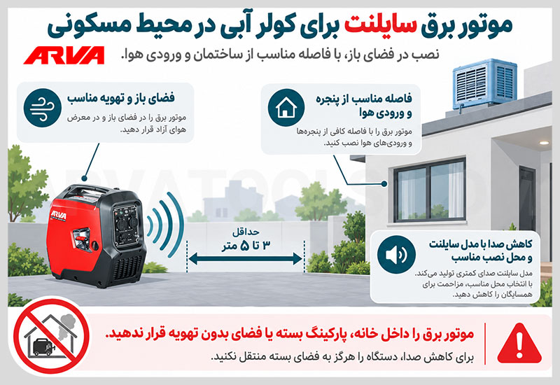 بهترین موتور برق سایلنت برای کولر آبی