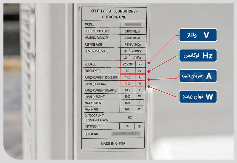 محل درج توان مصرفی در کولر گازی