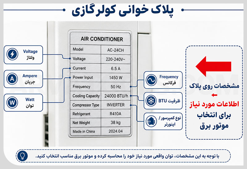 انتخاب موتور برق مورد نیاز برای کولر گازی