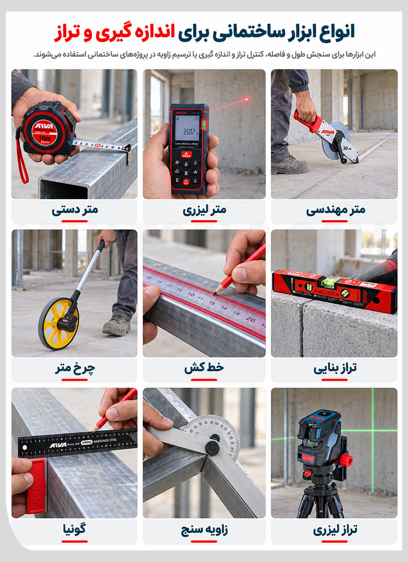 عکس ابزار دقیق یا ابزار اندازه گیری
