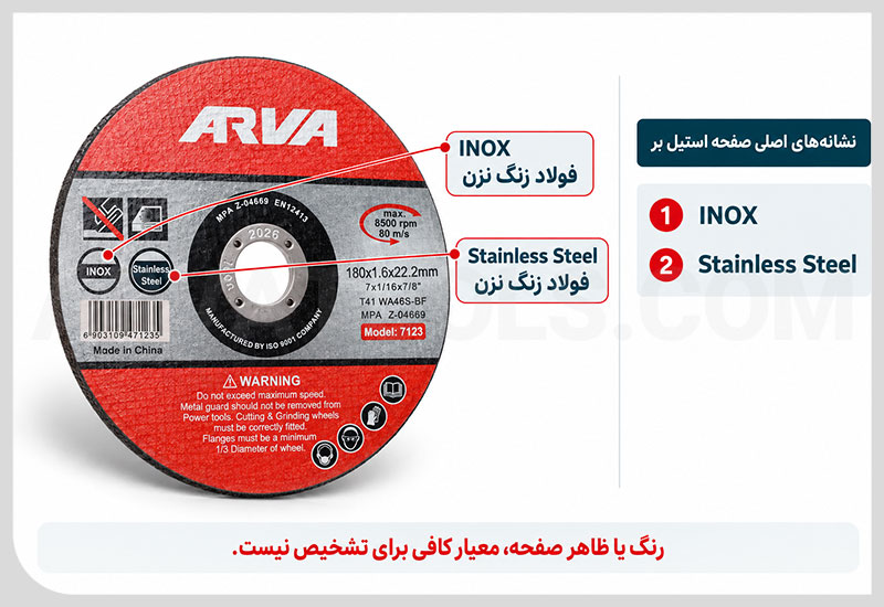 تشخیص صفحه برش استیل از روی علائم