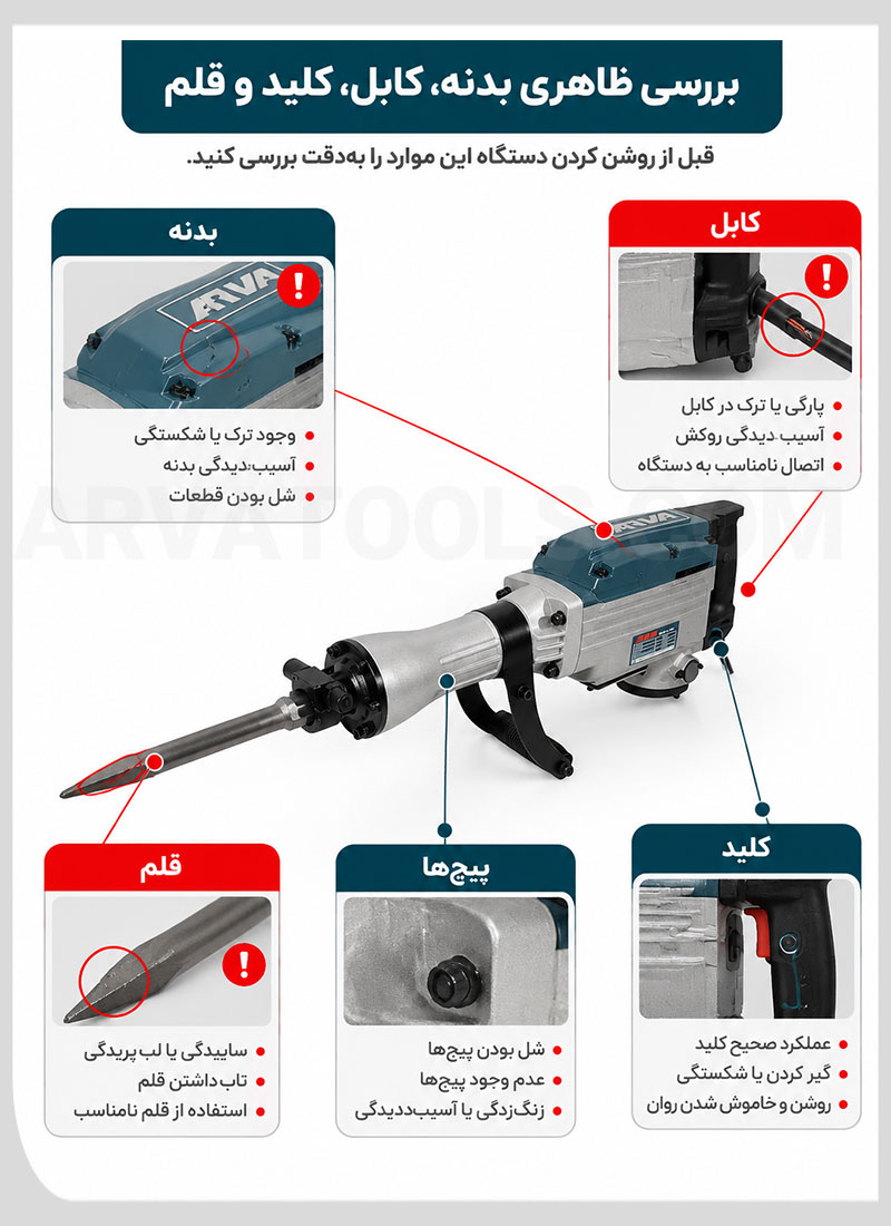 بررسی ظاهری بدنه، کابل، کلید و قلم چکش تخریب