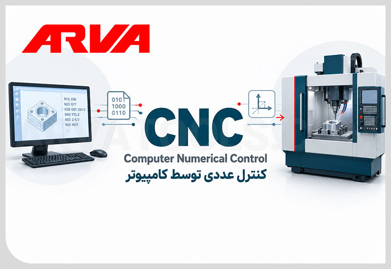 CNC مخفف چیست