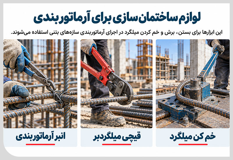 عکس ابزار آرماتوربندی