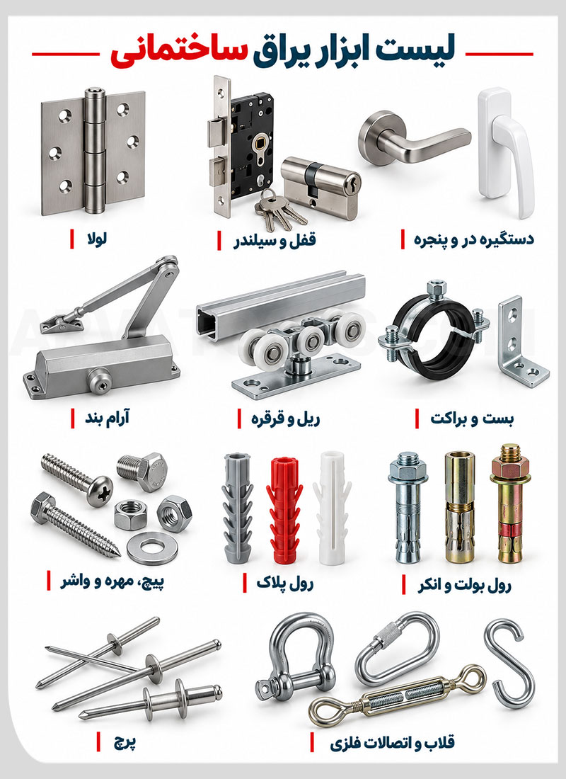 ابزار یراق ساختمانی