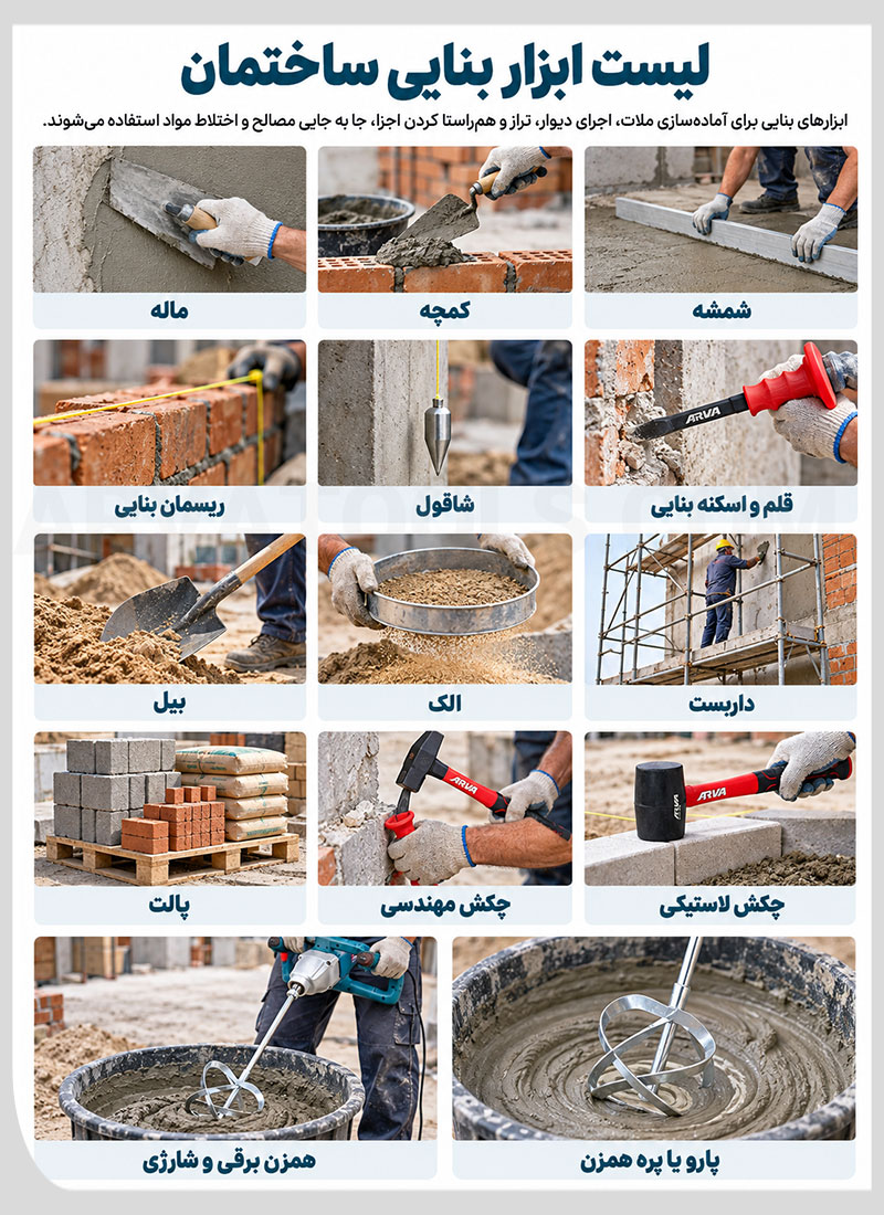 عکس وسایل بنایی