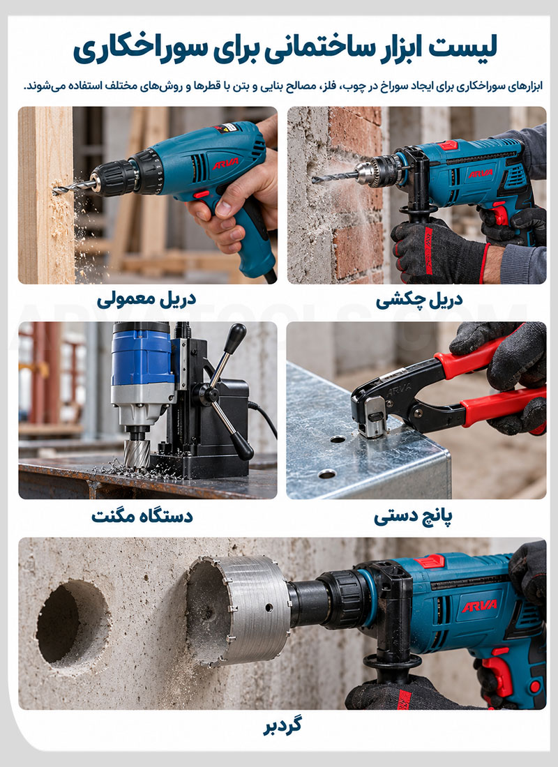 عکس ابزار آلات ساختمانی برای سوراخکاری