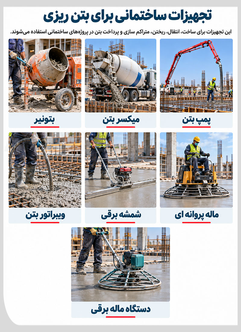 عکس ابزار الات بتن ریزی