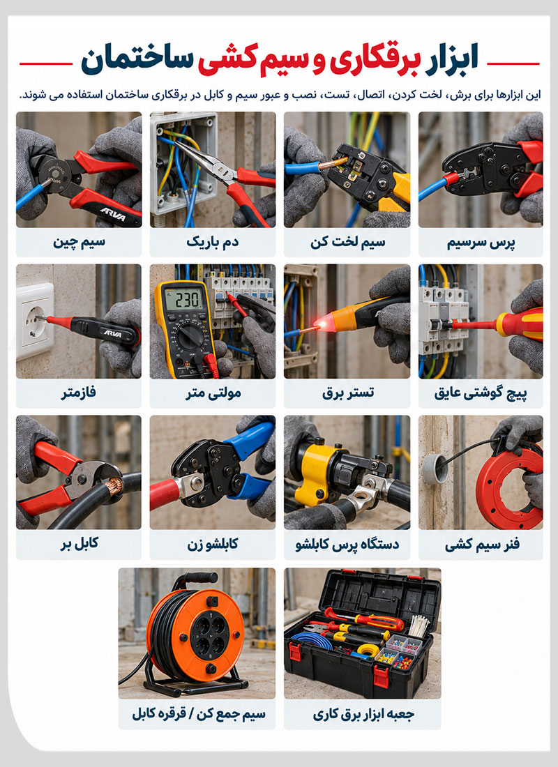 اسامی ابزار آلات برقکاری با عکس