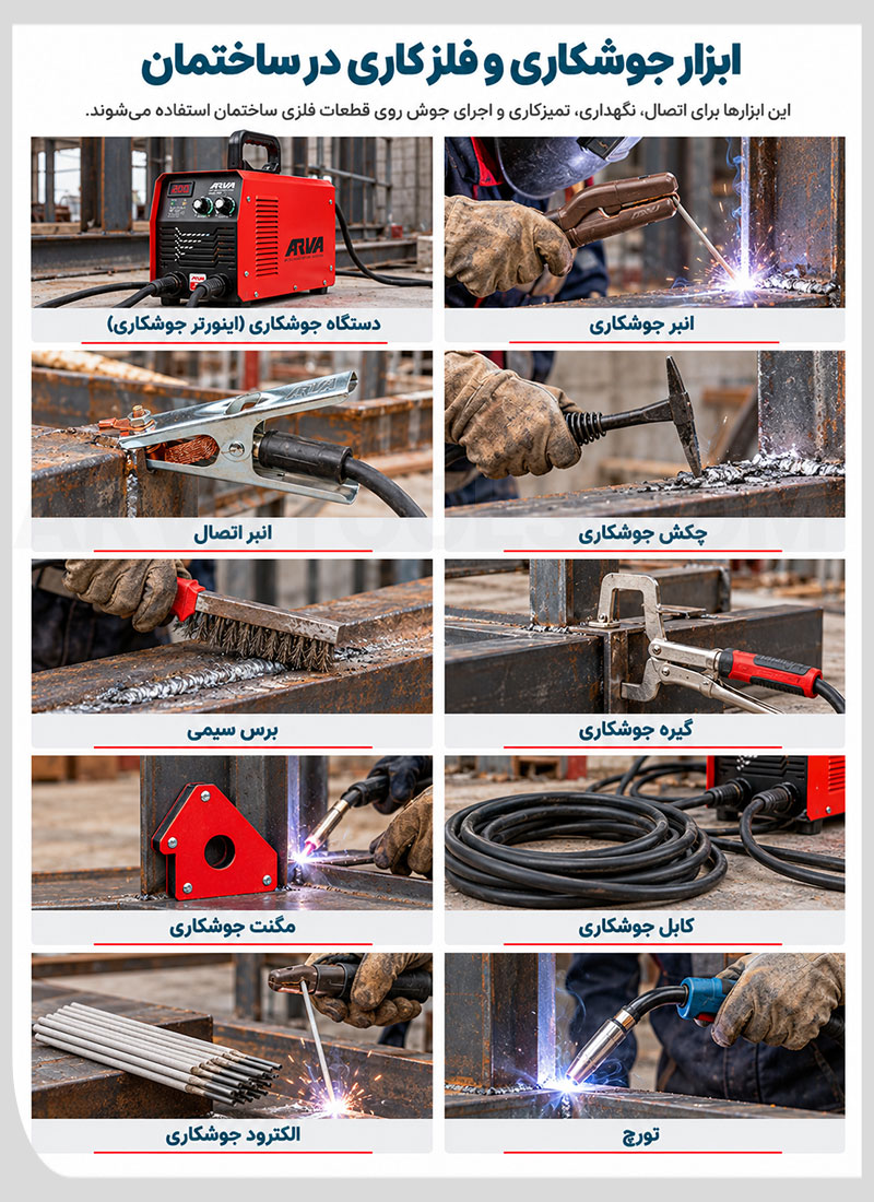 عکس ابزار جوشکاری و فلزکاری در ساختمان