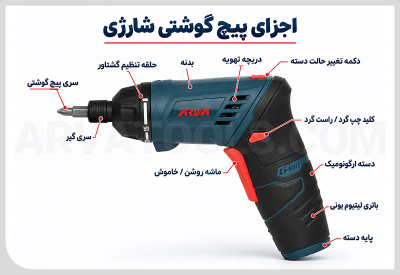 عکس پیچ گوشتی شارژی