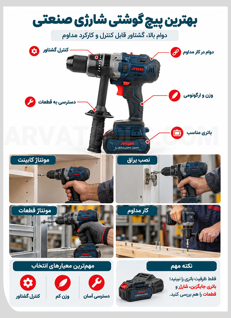بهترین پیچ گوشتی شارژی صنعتی