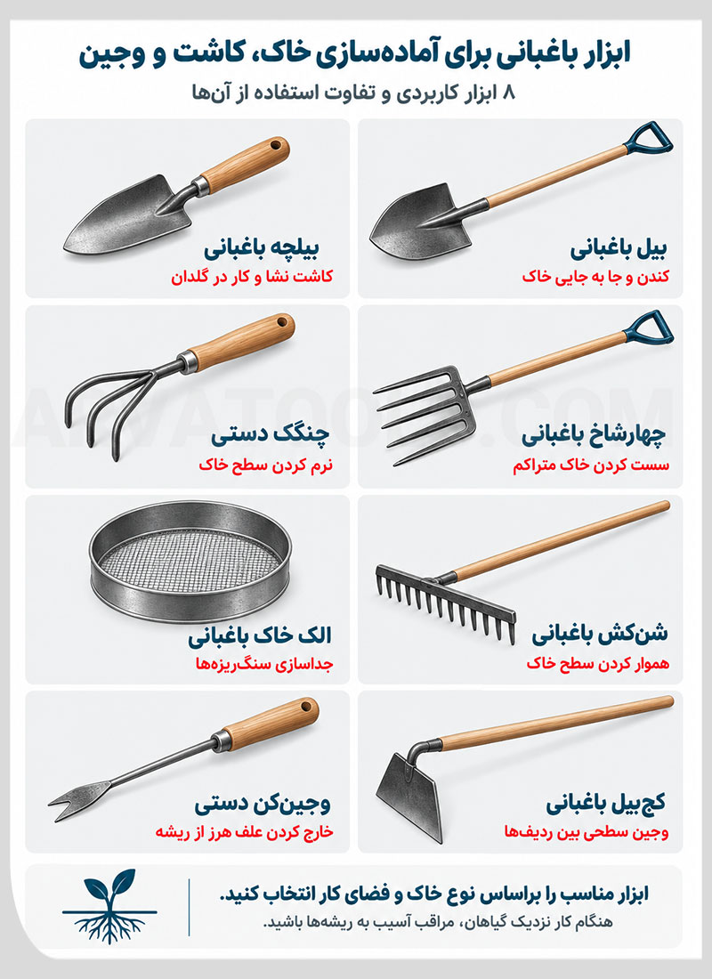 ابزار باغبانی برای آماده سازی خاک، کاشت و وجین