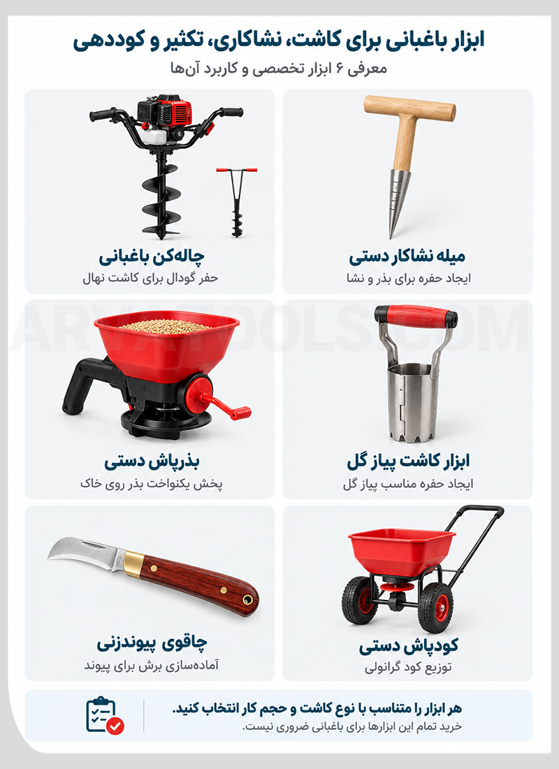 ابزار آلات باغبانی برای کاشت، نشاکاری، تکثیر و کوددهی