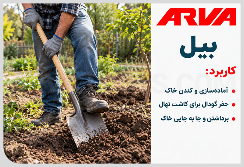 بیل (از ساده ترین وسایل مورد نیاز باغبانی)
