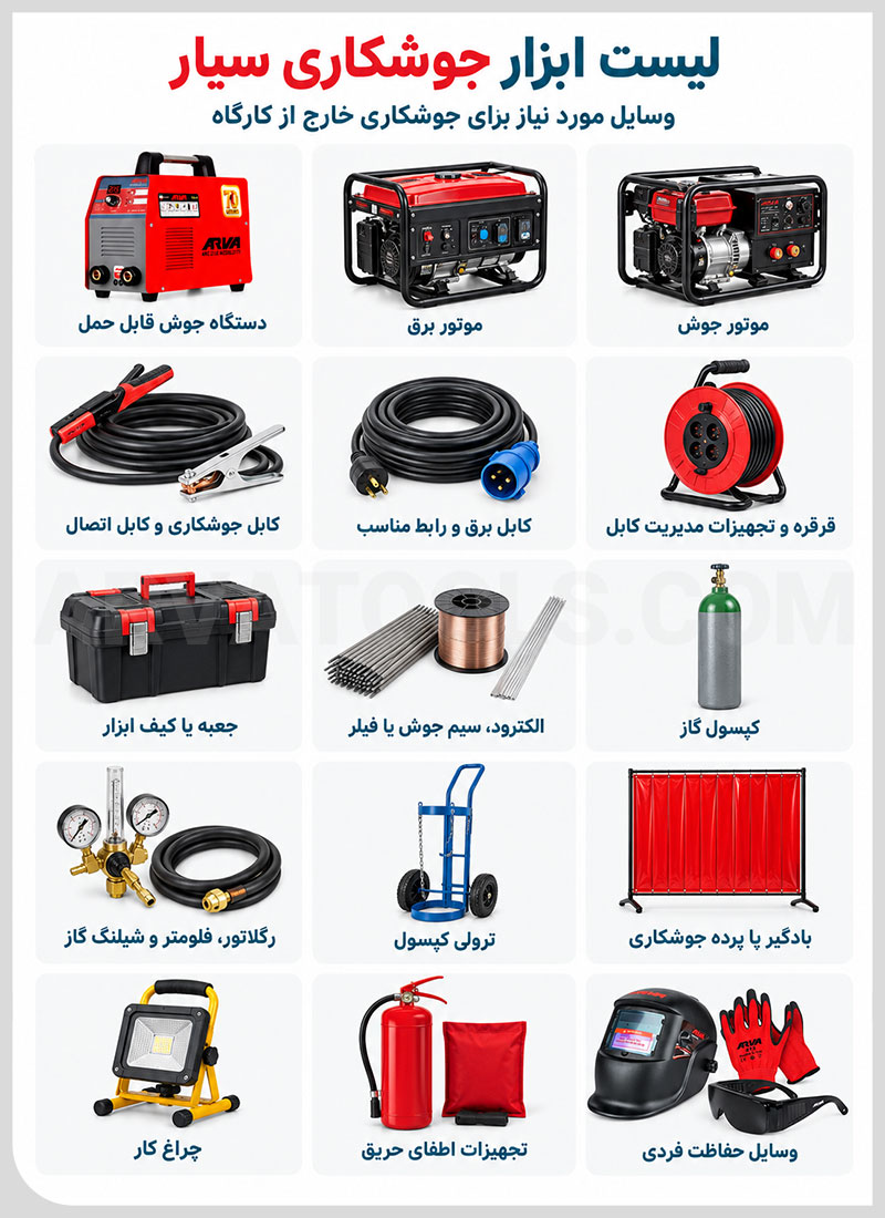 لیست ابزار جوشکاری سیار